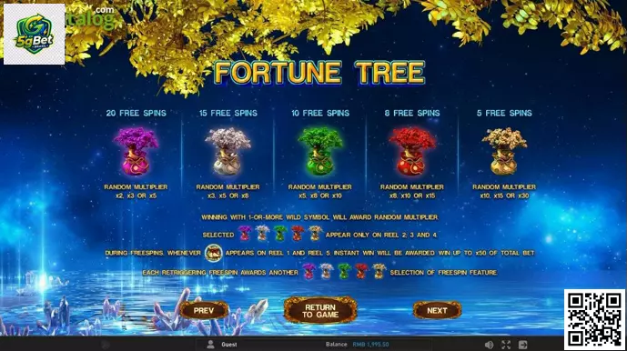 Fortune Tree Slot